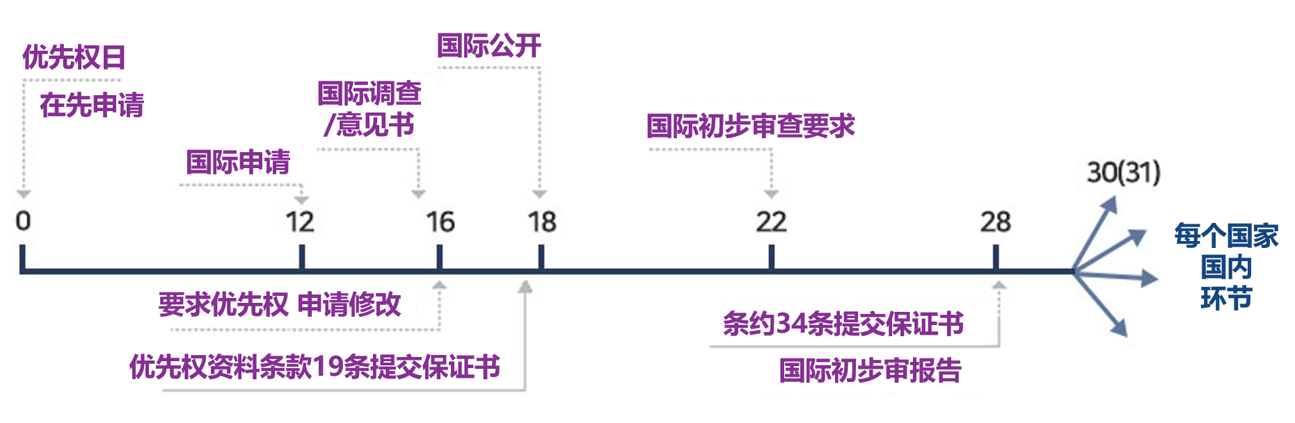 특허1