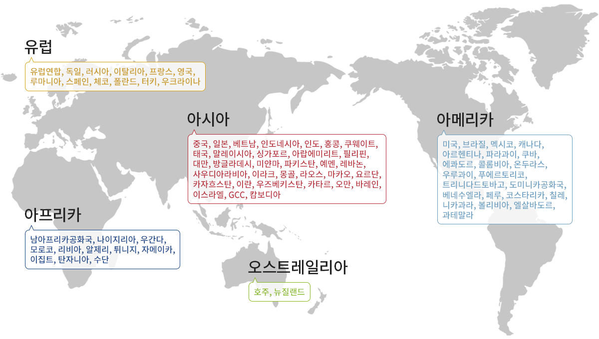 기율특허의 진출 가능 국가 리스트 기율특허의 진출 가능 국가 리스트