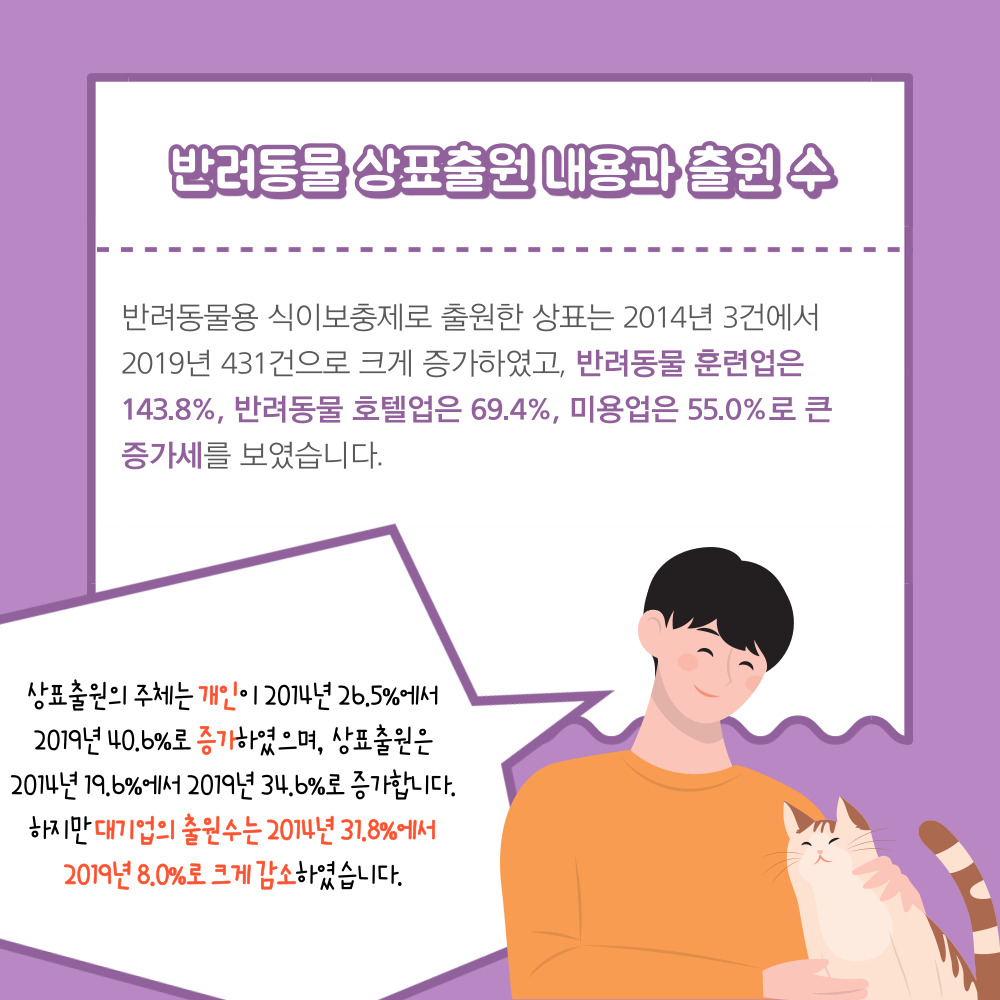 004 – 기율특허법인