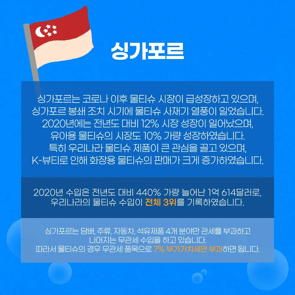 코로나 시대의 위기를 기회로, 물티슈시장의 상표등록에 대하여 | 기율특허법인