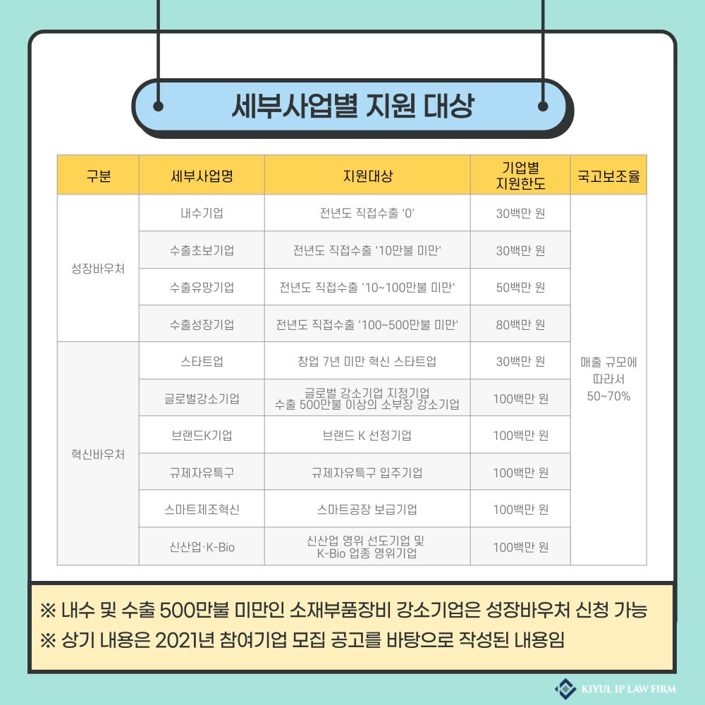 004 – 기율특허법인
