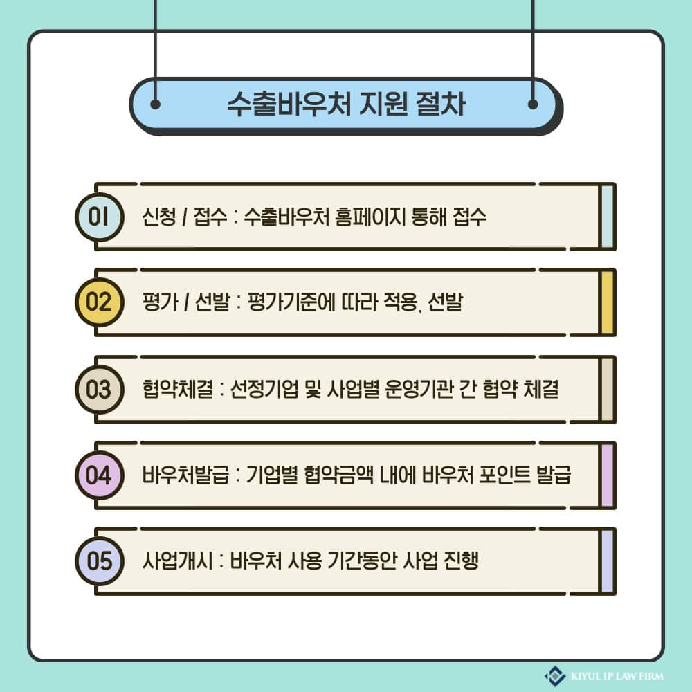 006 – 기율특허법인