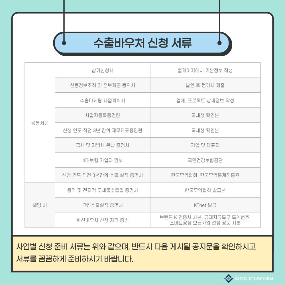 007 – 기율특허법인
