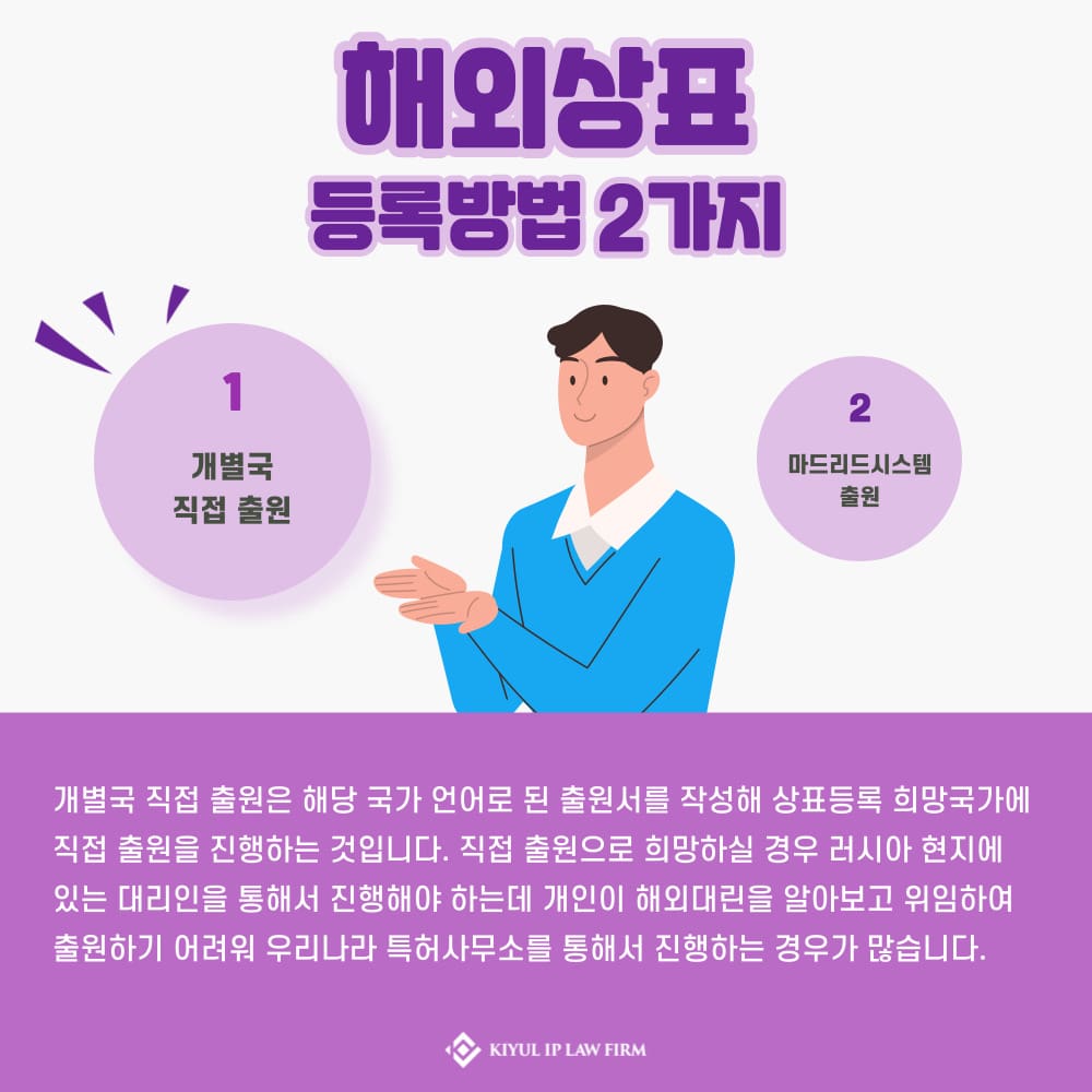003 – 기율특허법인