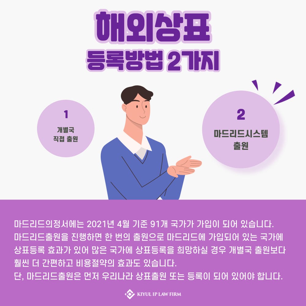 004 – 기율특허법인