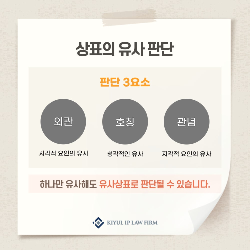 004 – 기율특허법인