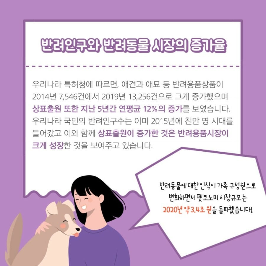 2 – 기율특허법인 반려용품상품