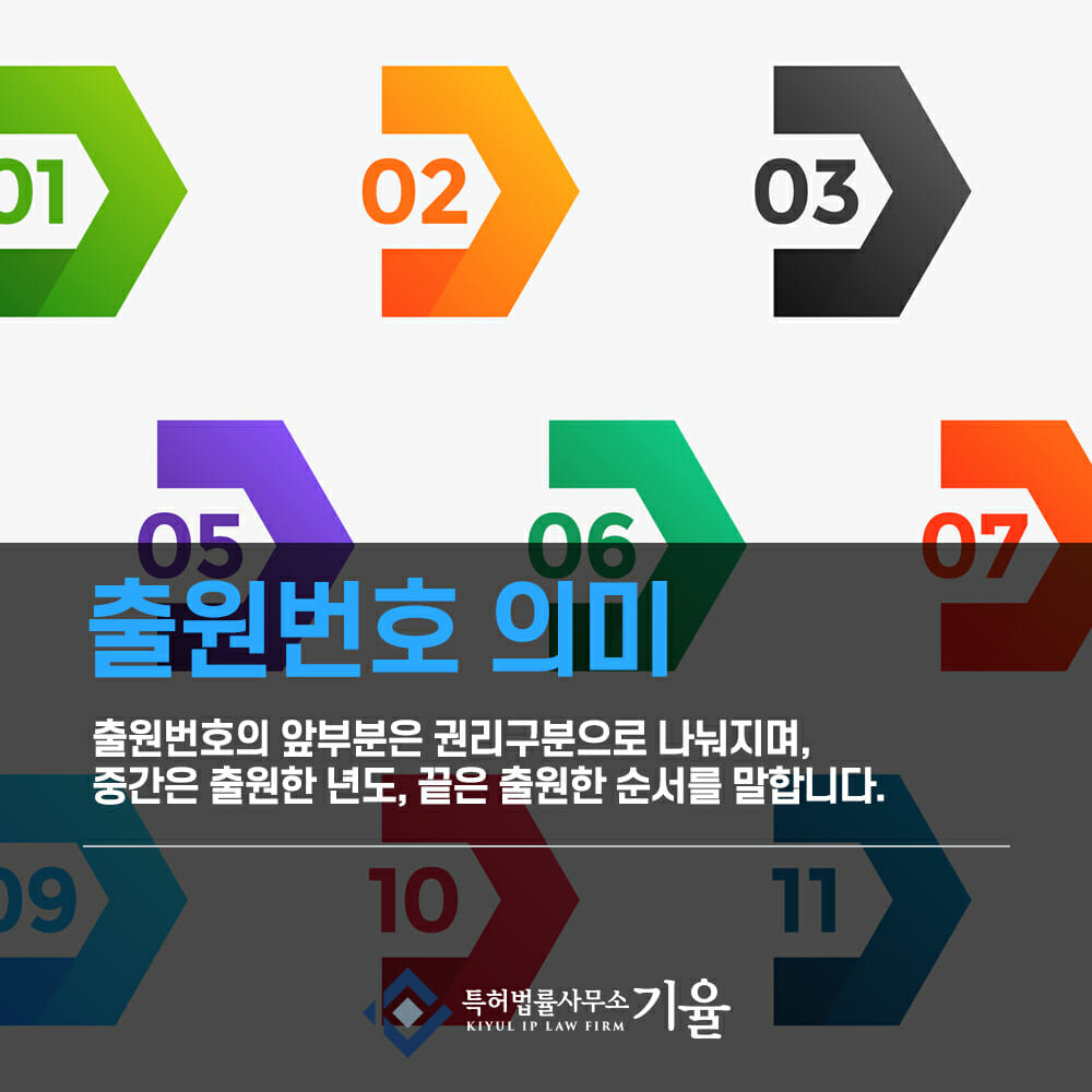 상표출원번호2 – 기율특허법인