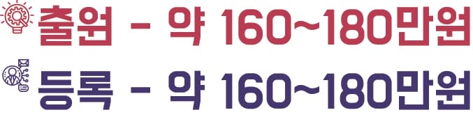 5 – 기율특허법인