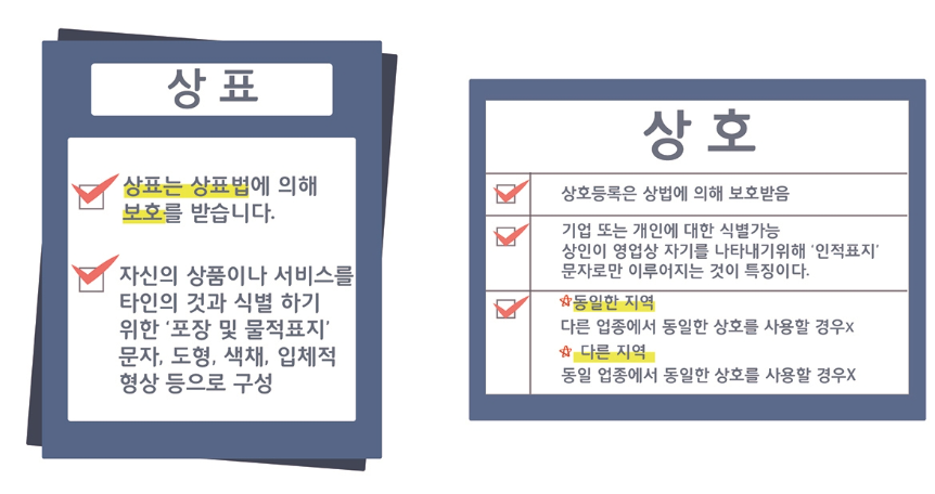 1 - 복사본 – 기율특허법인