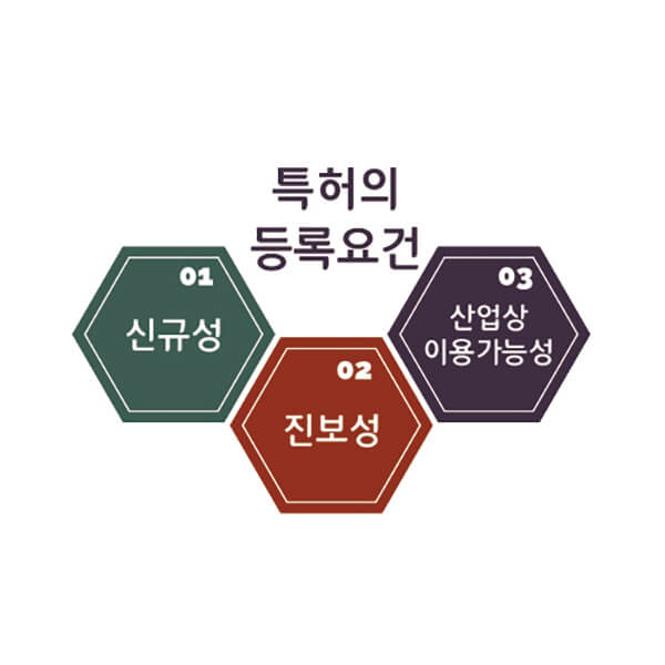 230104_표 디자인 – 기율특허법인