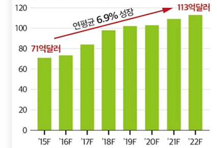 2 - 복사본 – 기율특허법인
