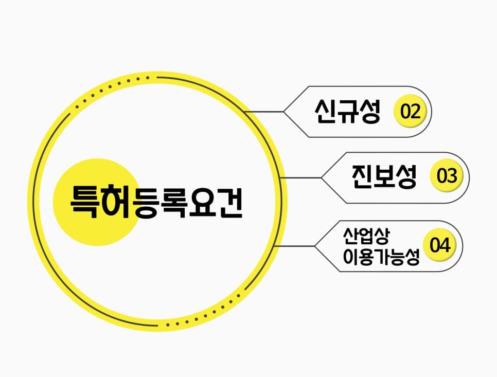 3 - 복사본 – 기율특허법인