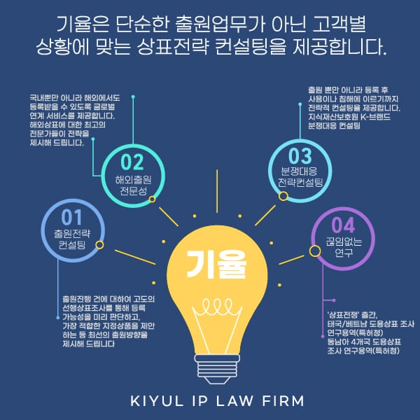 6 – 기율특허법인