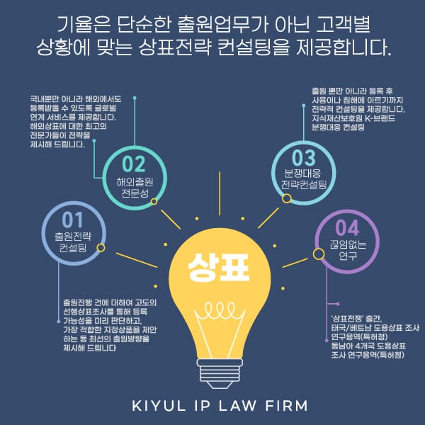 7 – 기율특허법인