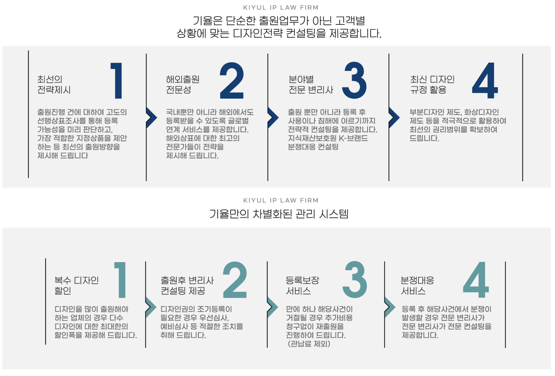 디장니 | 기율특허법률사무소