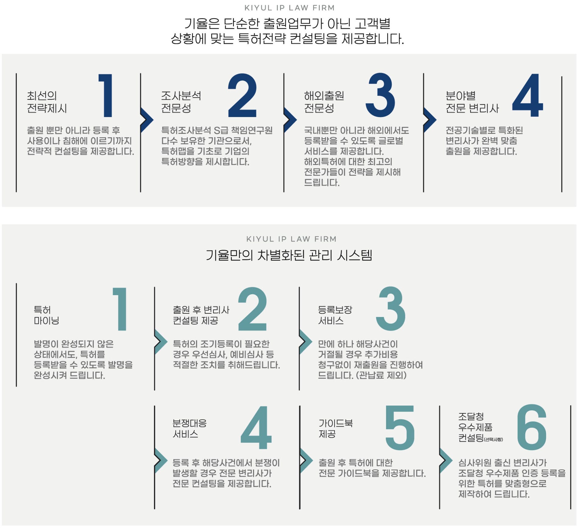 무제-1 | 기율특허법률사무소