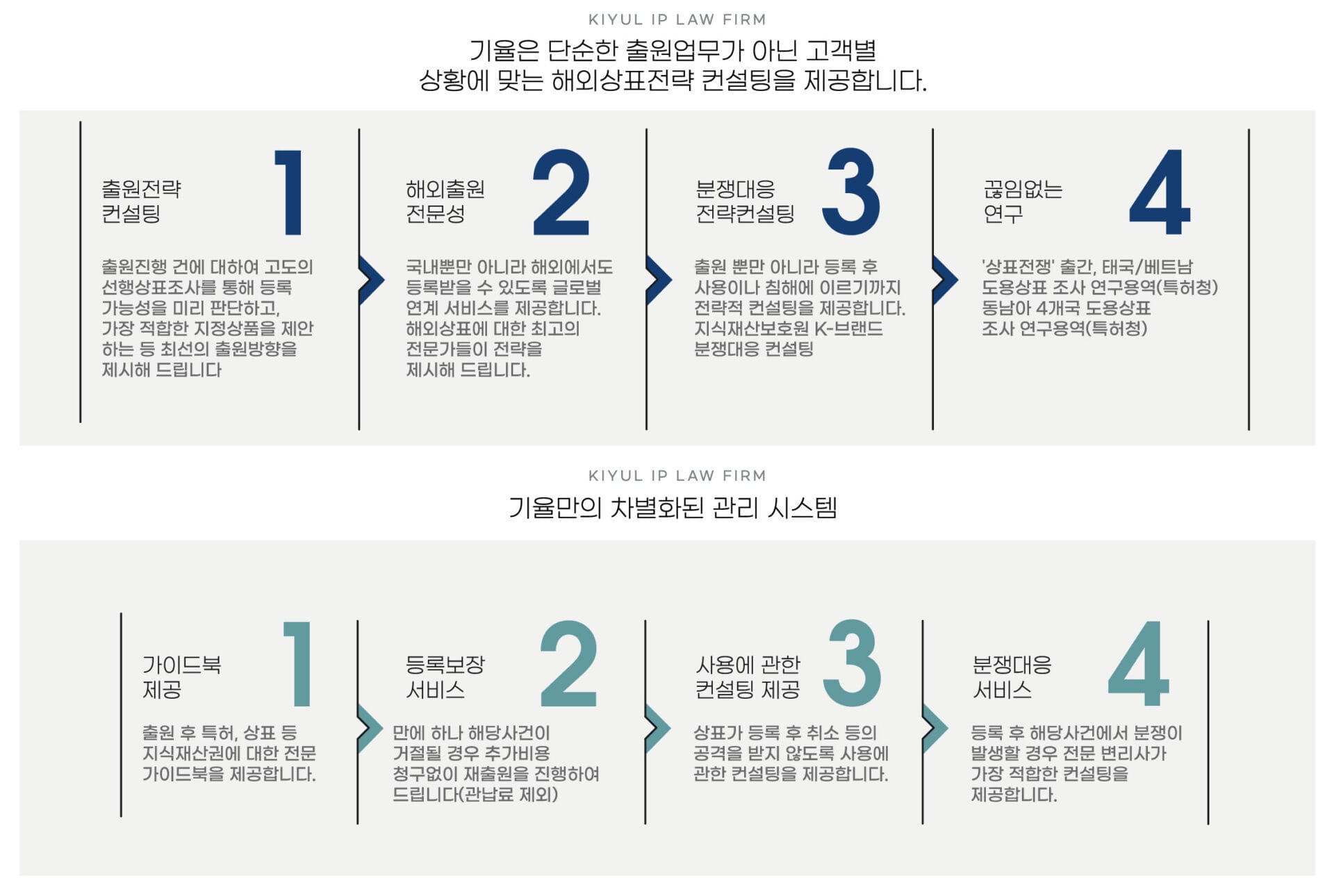 무제-4