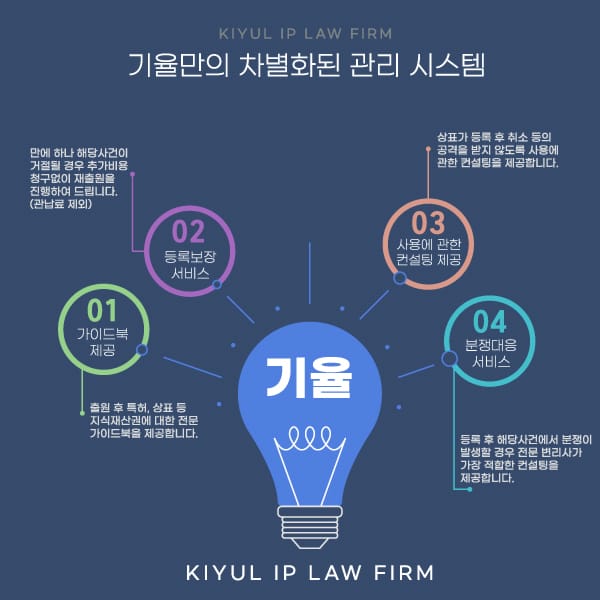 5 – 기율특허법인