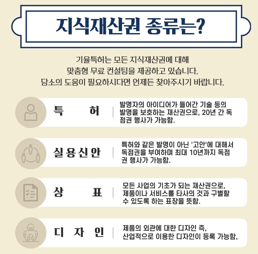 0816_홈페이지-기율특허1-001 – 기율특허법인