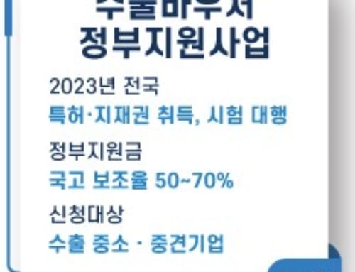 수출바우처 지원사업 – 수출 중소기업을 위한 지식재산바우처