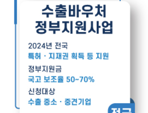 수출바우처 지원사업 – 수출 중소기업을 위한 지식재산바우처