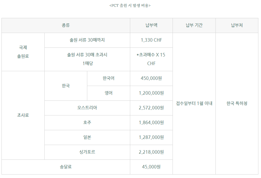 231031_1 – 기율특허법인