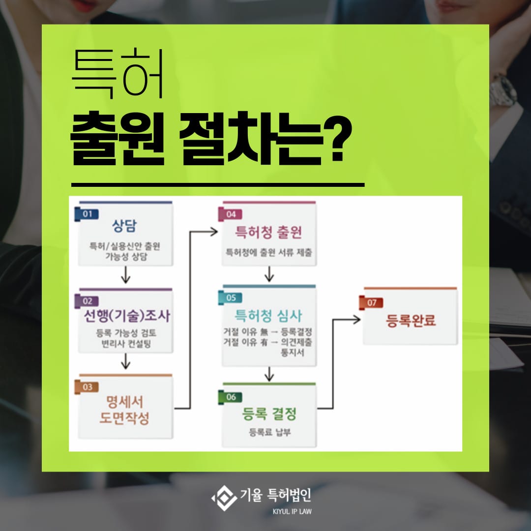 1012_1 – 기율특허법인