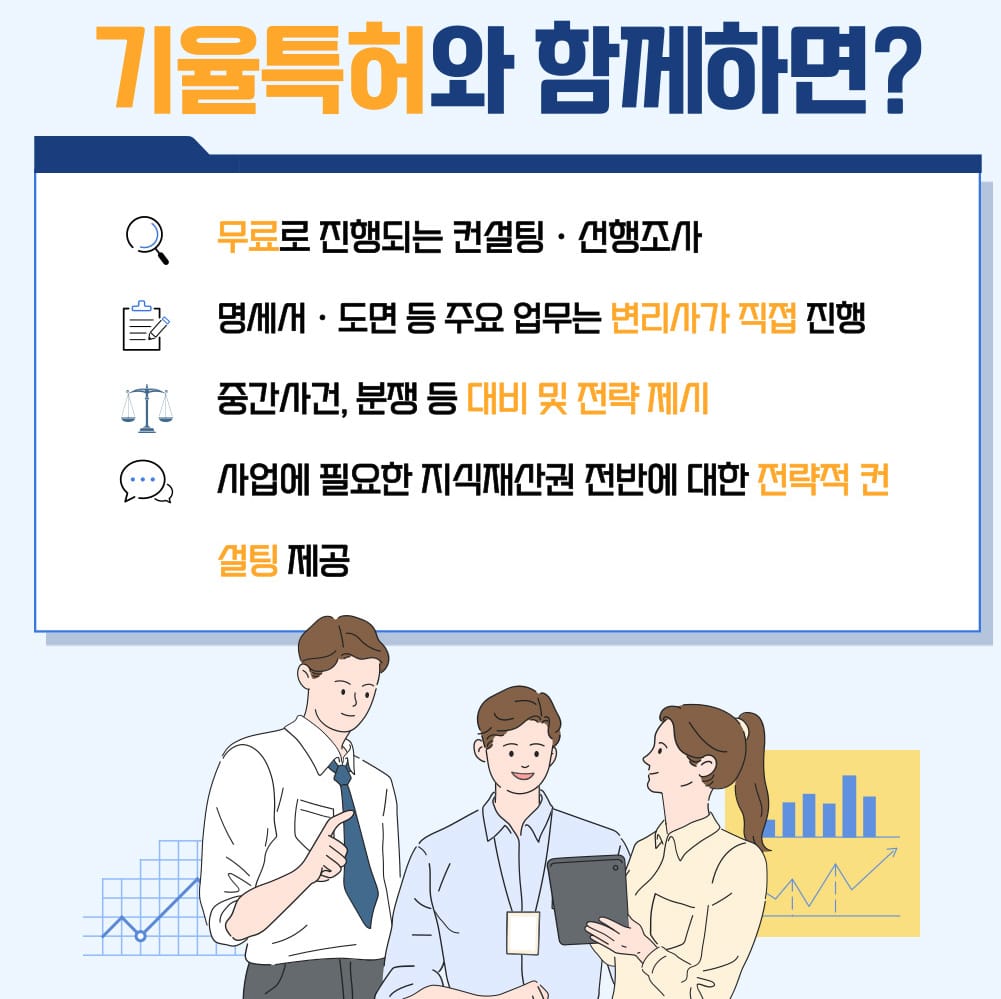 4 – 기율특허법인