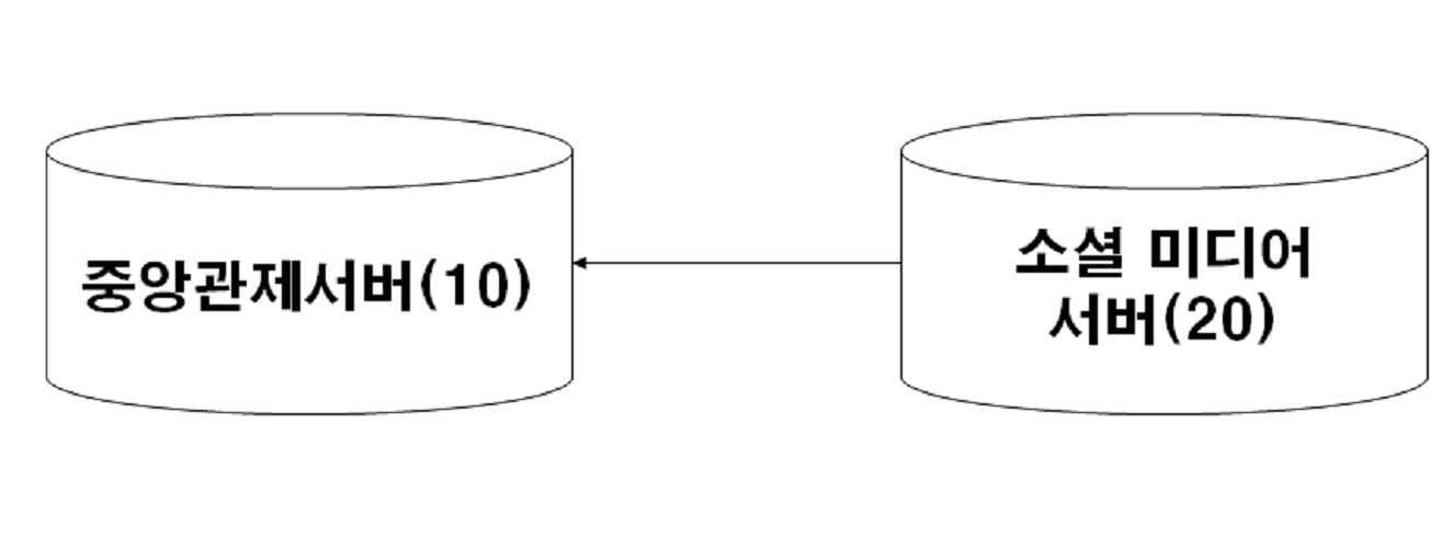 1020220187214 – 기율특허법인