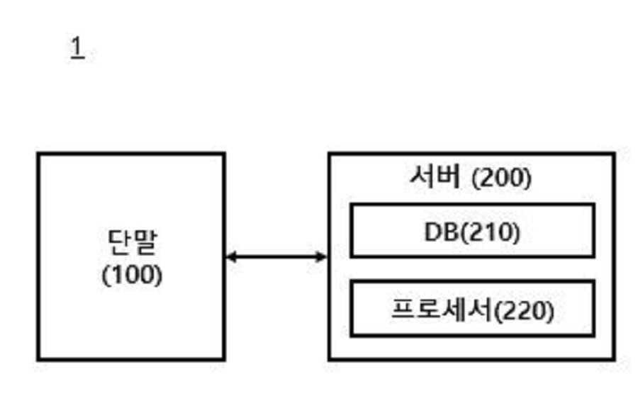 1020220187220 – 기율특허법인