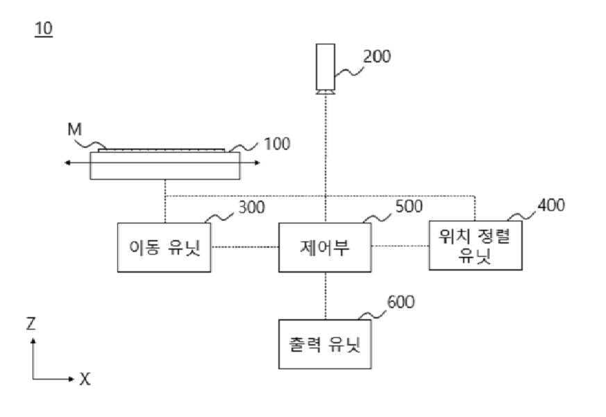 1020220187982 – 기율특허법인