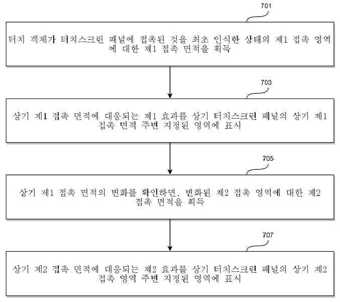 1020230001963 – 기율특허법인
