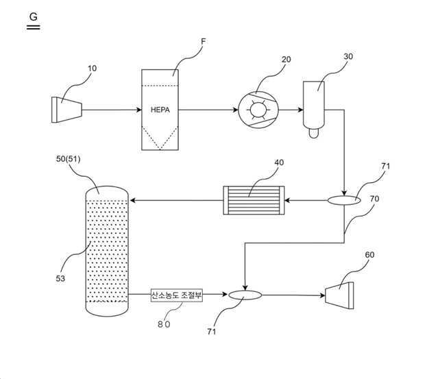 1020230089021 – 기율특허법인