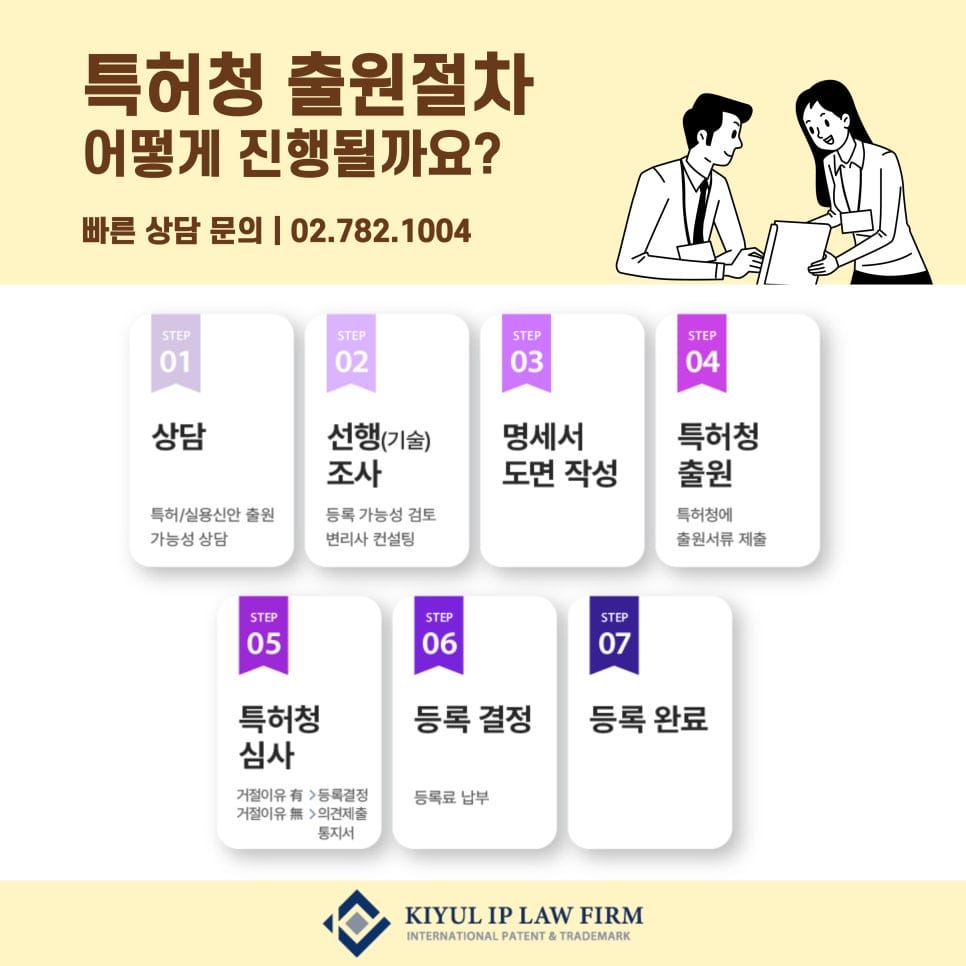 3 2 – 기율특허법인