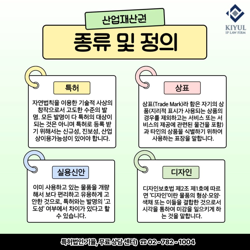 2 – 기율특허법인