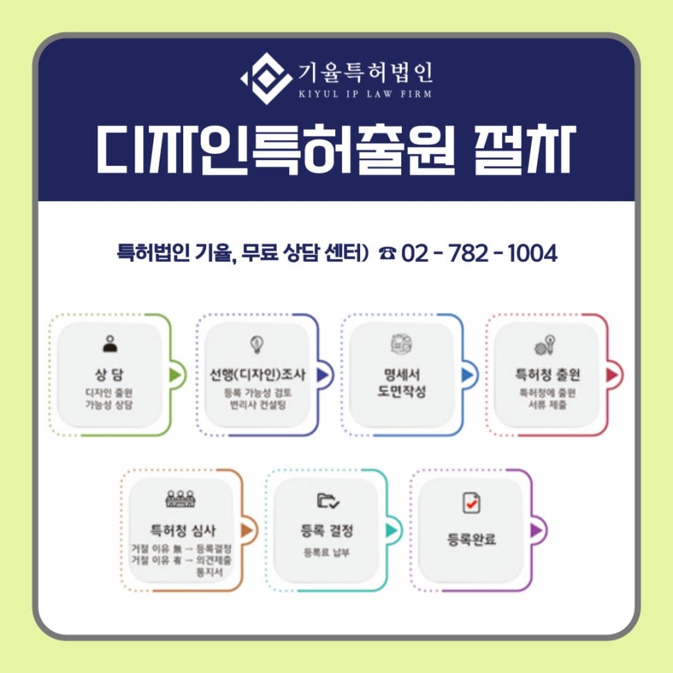 2 – 기율특허법인