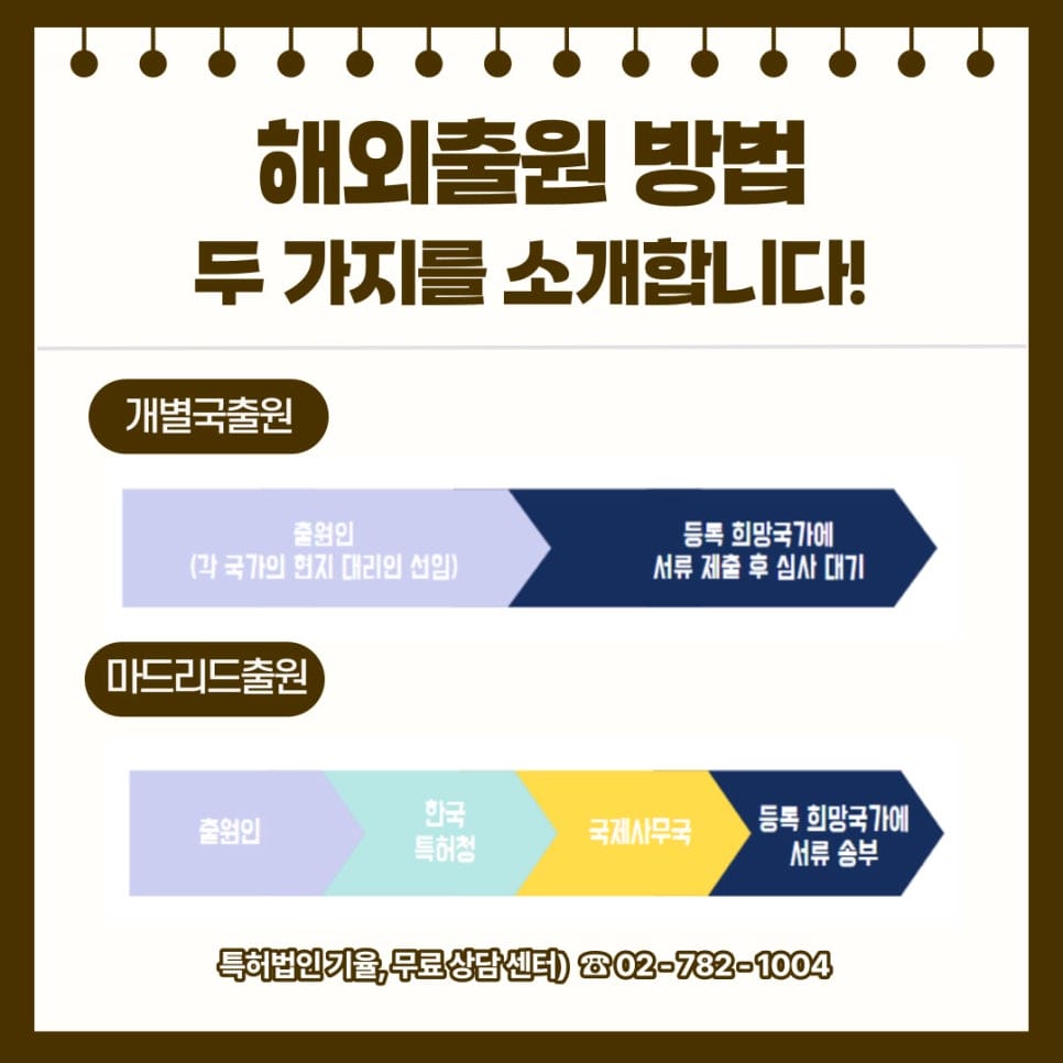 2 – 기율특허법인