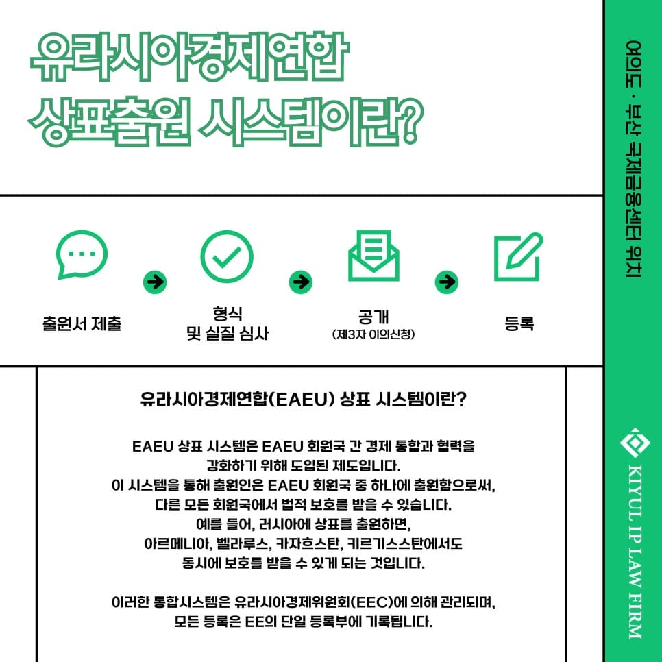23231 – 기율특허법인