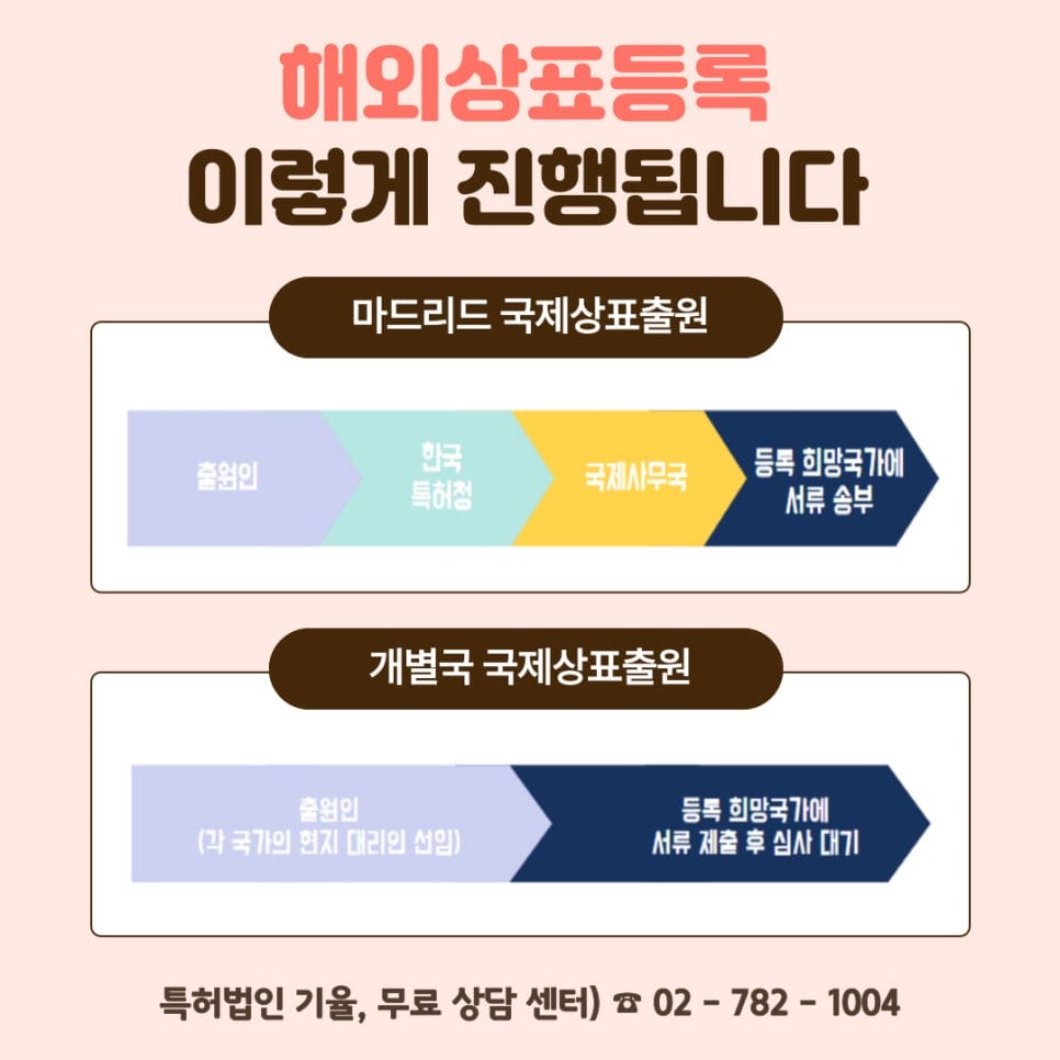 23f23f – 기율특허법인