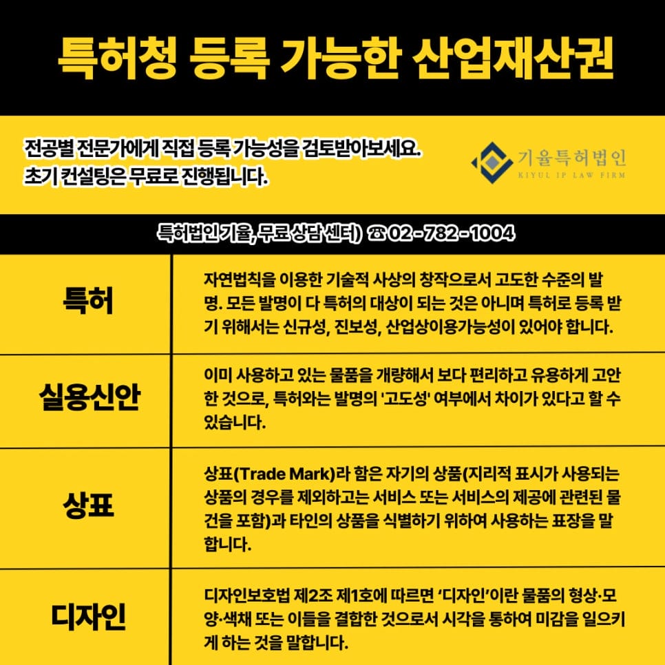 3 – 기율특허법인