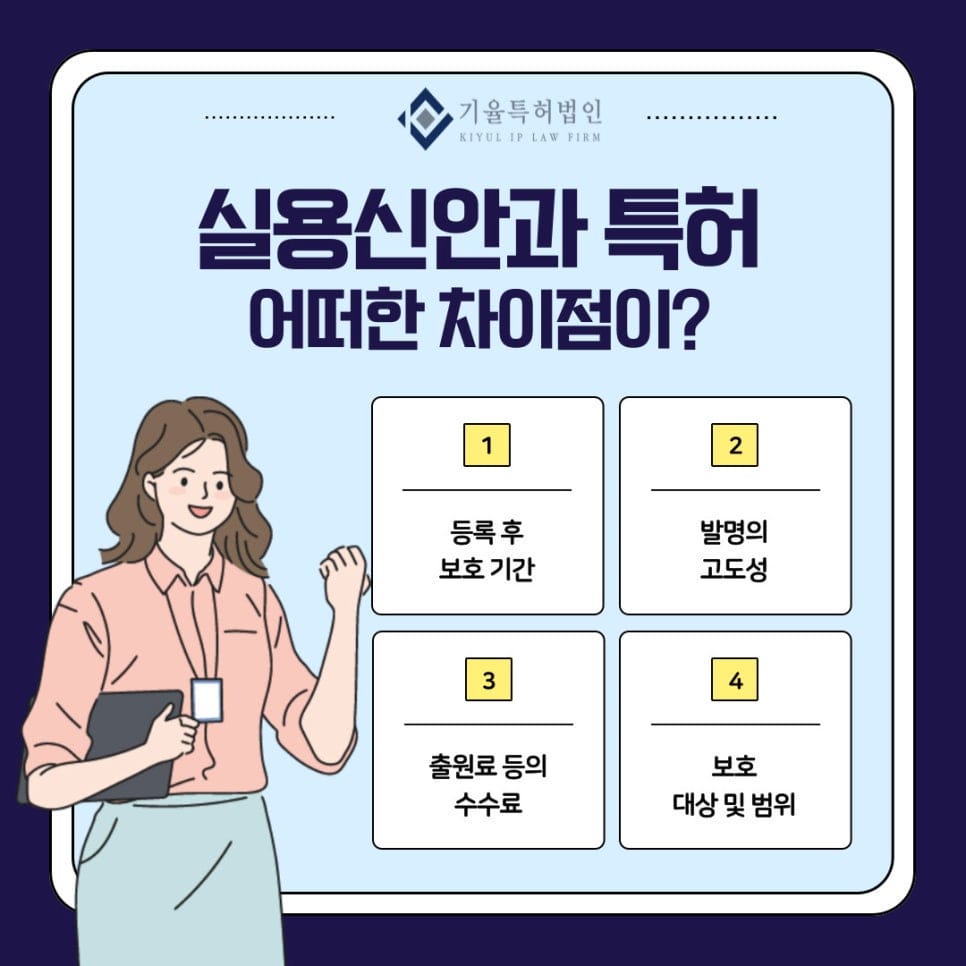 3 – 기율특허법인