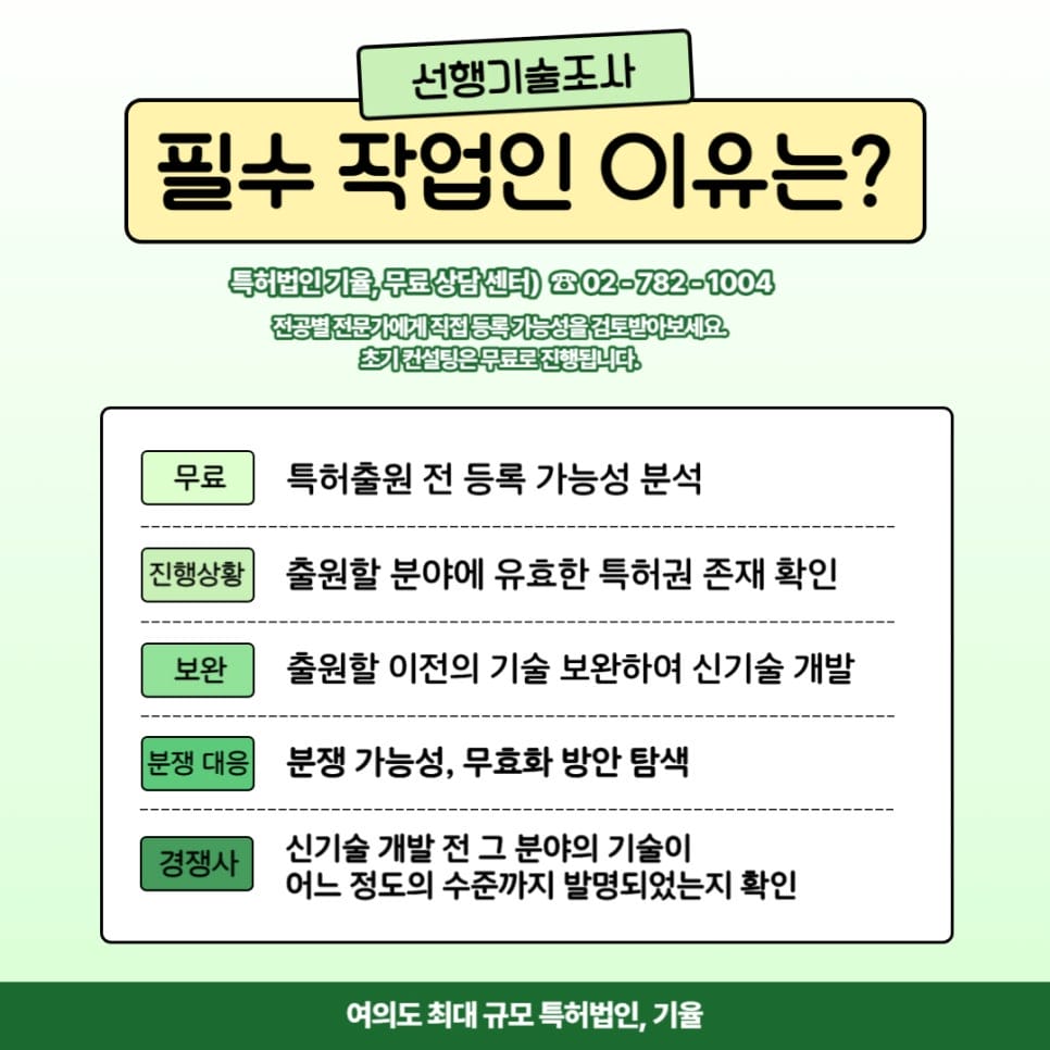 3 – 기율특허법인