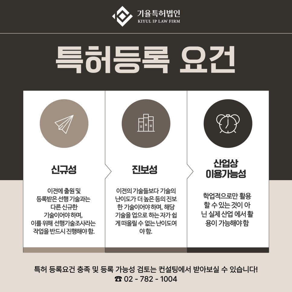 4 1 – 기율특허법인