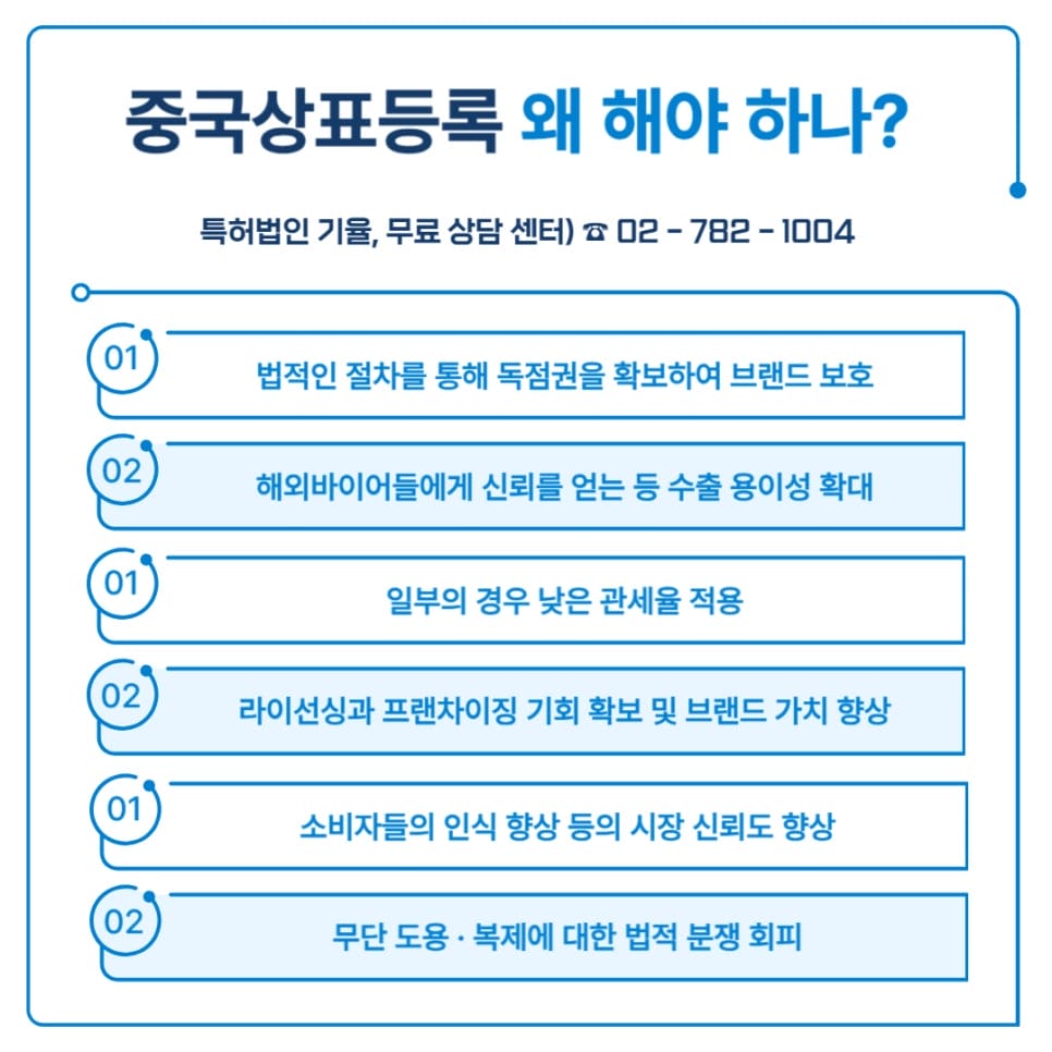4 – 기율특허법인