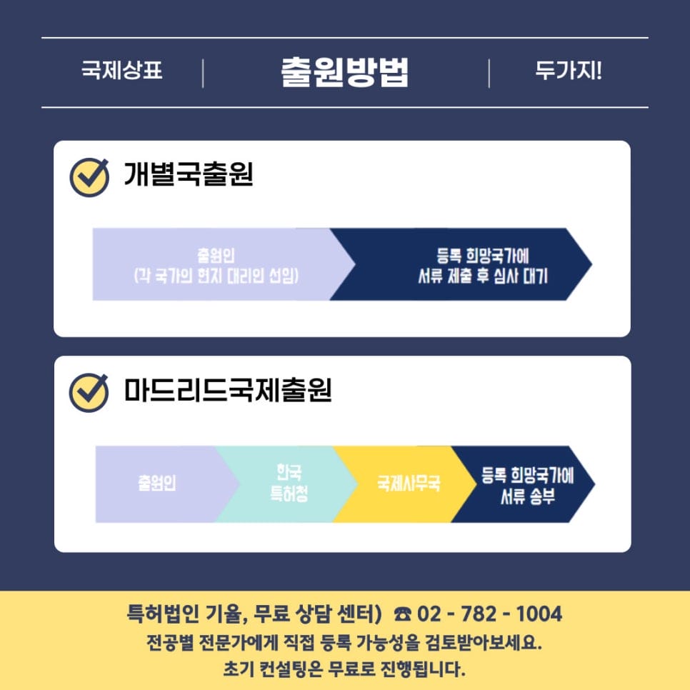 4 – 기율특허법인