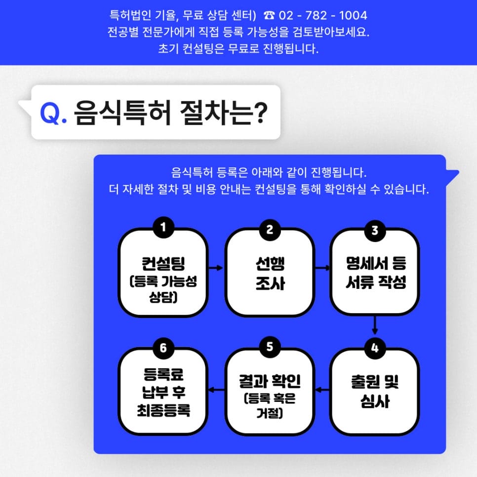 4 – 기율특허법인