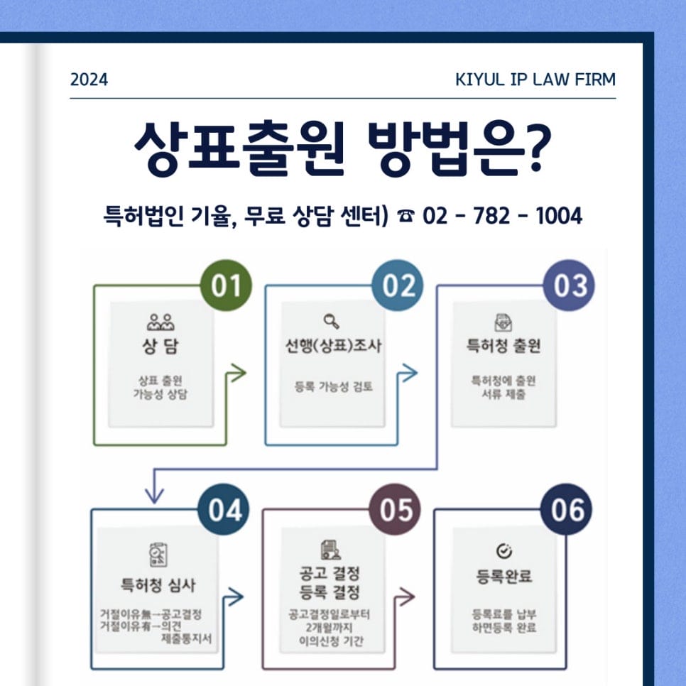 4 – 기율특허법인