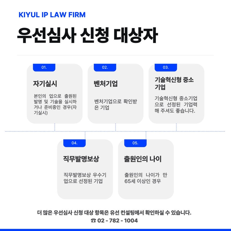 4 2 – 기율특허법인