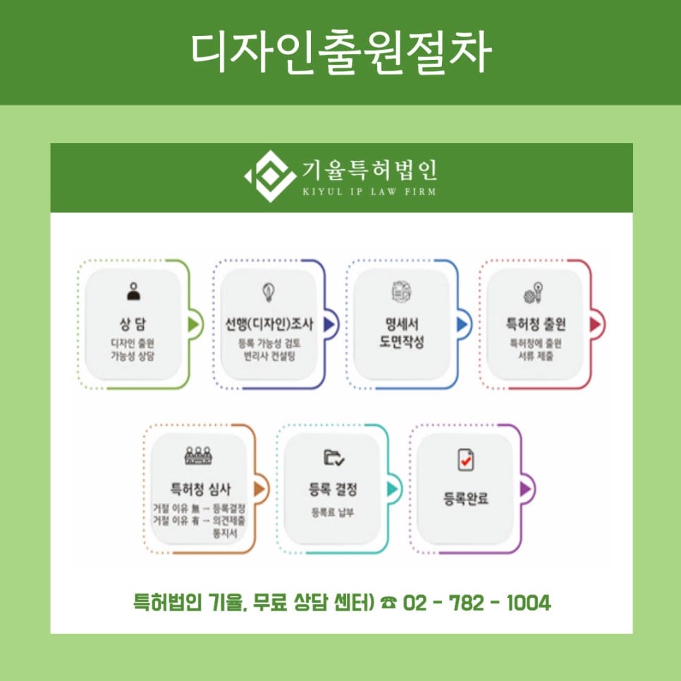 4 – 기율특허법인